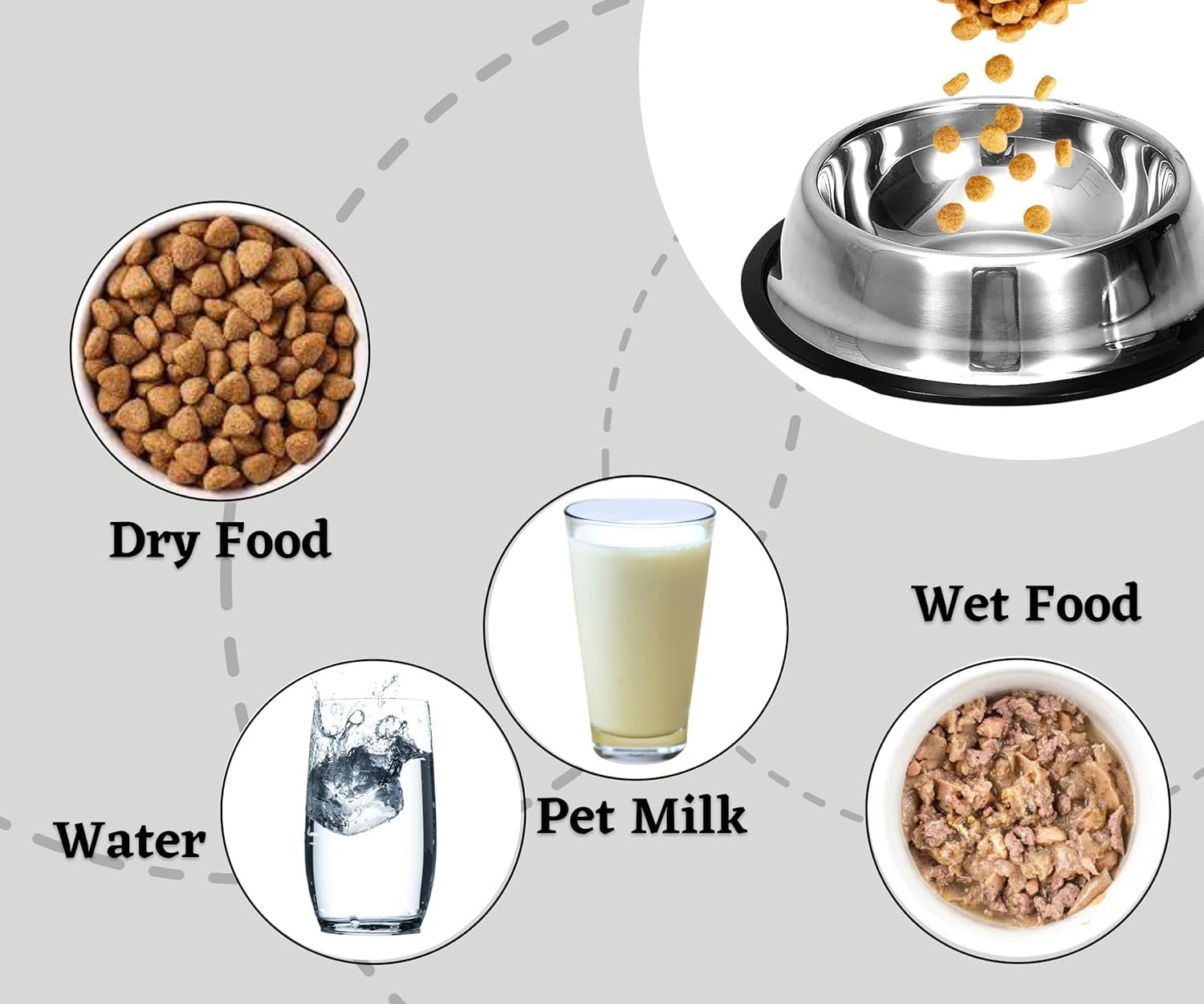 Stainless Steel Pet Feeding Bowl